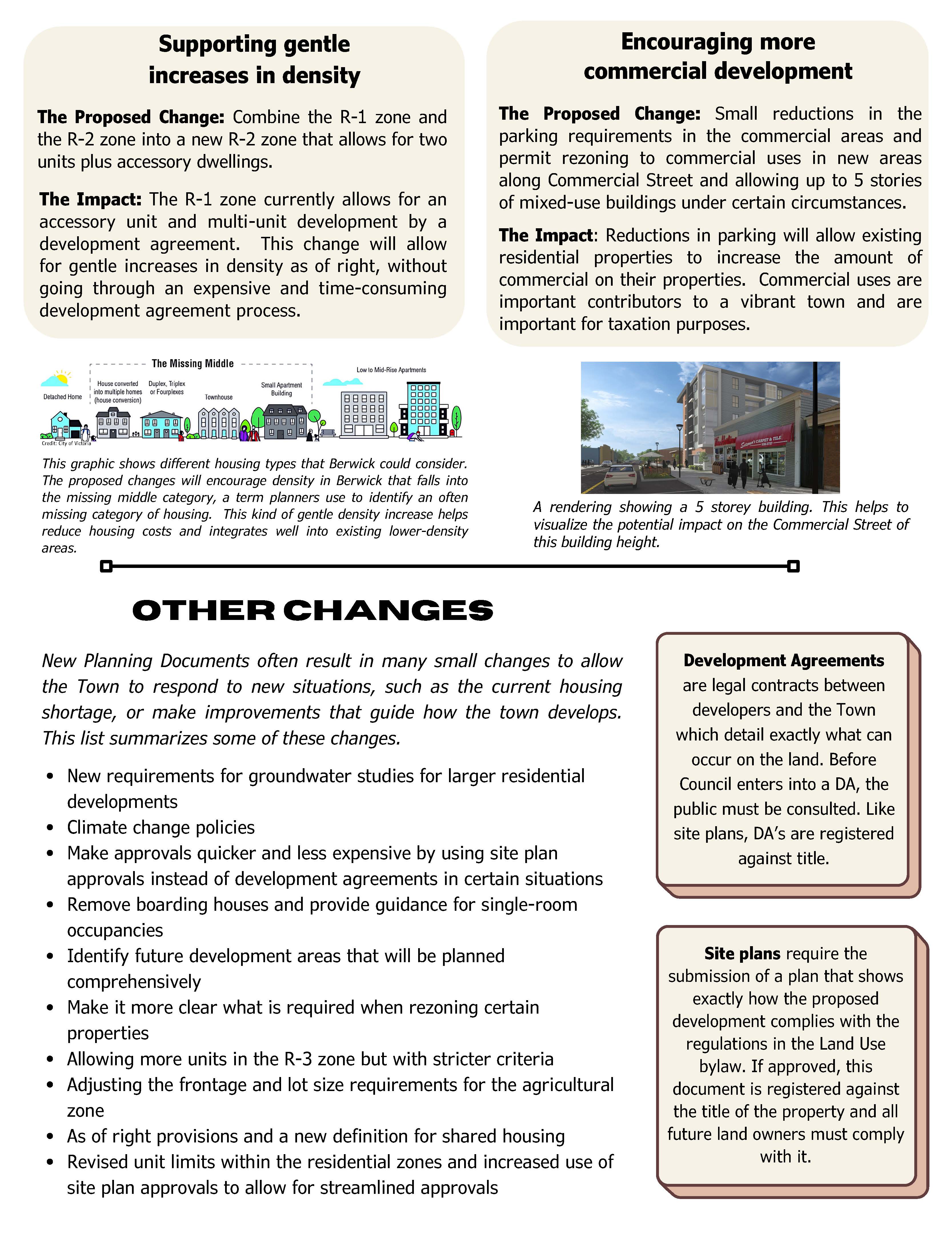 2024 Berwick Plan Review Newletter.pdf Page 3